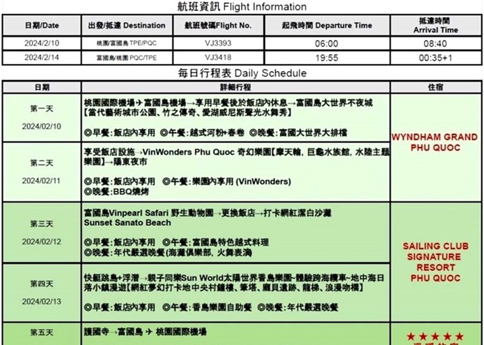 Hỗ trợ tốt nhất cho 292 khách du lịch Đài Loan gặp sự cố tại Phú Quốc - Anh 3