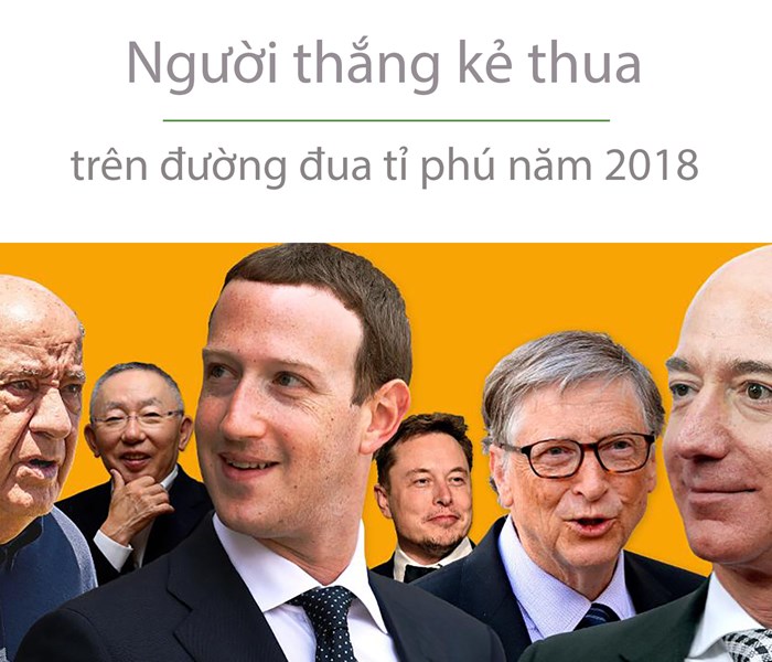 Người thắng kẻ thua trên đường đua tỉ phú năm 2018 - Anh 1