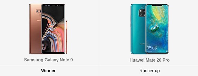 Những smartphone tốt nhất năm qua cho từng phân khúc - Anh 1