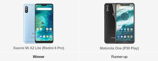 Những smartphone tốt nhất năm qua cho từng phân khúc - Anh 3