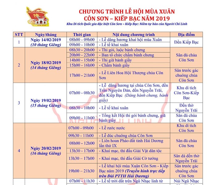 Lễ Liên Hoa Hội Thượng tại Lễ hội mùa Xuân Côn Sơn - Kiếp Bạc 2019 - Anh 8