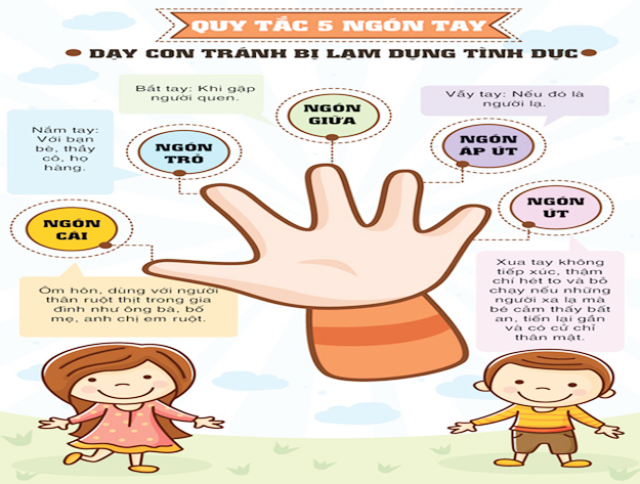 Đừng vì lý do quá bận mà quên “bảo vệ” con mình - Anh 2