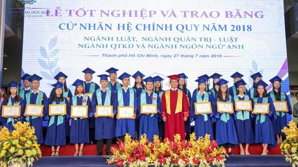 96% đơn vị sử dụng lao động hài lòng về chất lượng sinh viên - Anh 1