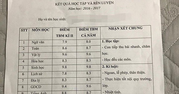 Đăng bảng điểm của con lên Facebook có vi phạm Luật An ninh mạng? - Anh 2