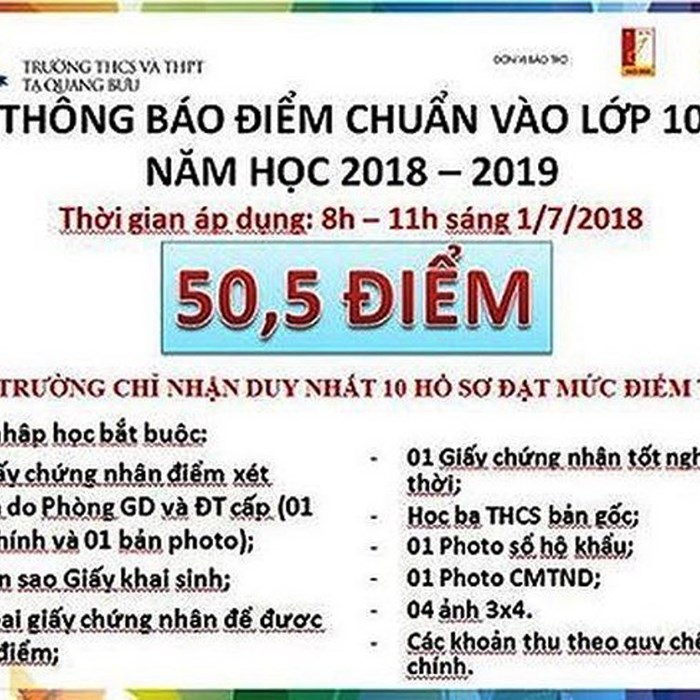 Tuyển sinh lớp 10 ở Hà Nội: “Chóng mặt” vì điểm chuẩn - Anh 2
