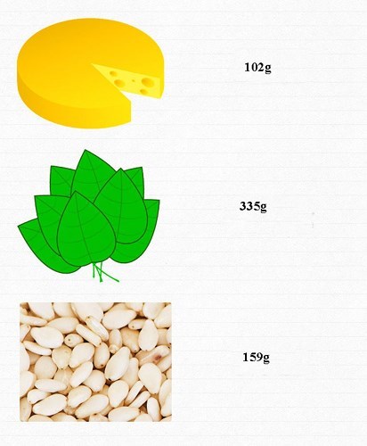 Ăn bao nhiêu rau, củ, quả để cung cấp đủ vitamin cho cơ thể mỗi ngày? - Anh 6