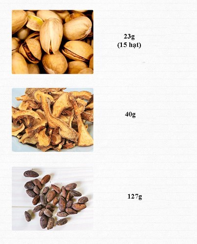 Ăn bao nhiêu rau, củ, quả để cung cấp đủ vitamin cho cơ thể mỗi ngày? - Anh 7