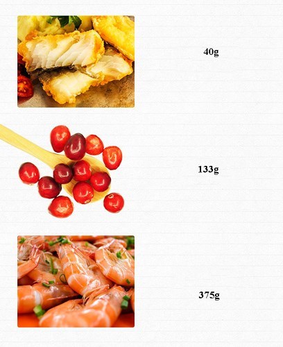 Ăn bao nhiêu rau, củ, quả để cung cấp đủ vitamin cho cơ thể mỗi ngày? - Anh 8