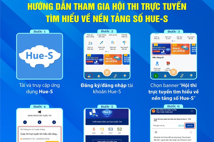Phát động Hội thi trực tuyến về tìm hiểu nền tảng Hue-S - Anh 2
