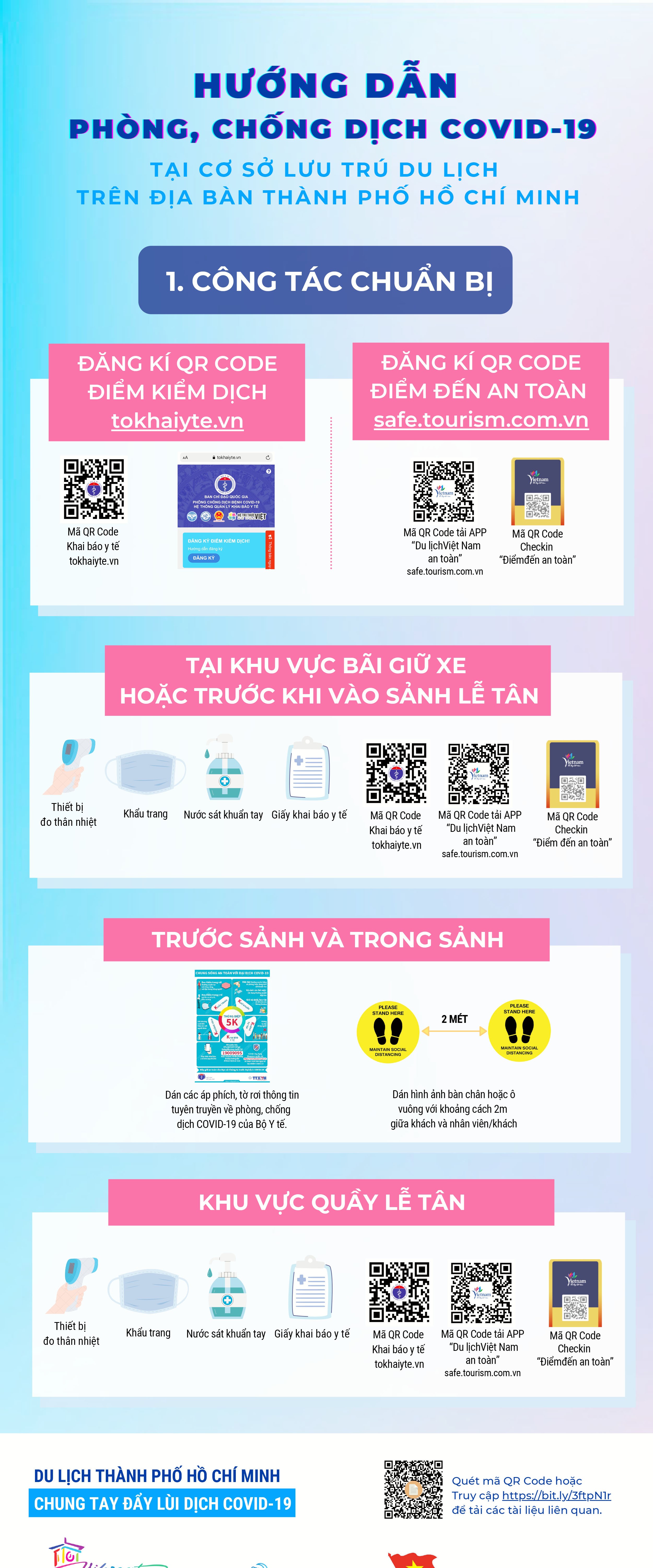 TP.HCM: Chủ động hỗ trợ doanh nghiệp du lịch gặp khó do ảnh hưởng của dịch Covid-19 - Anh 1