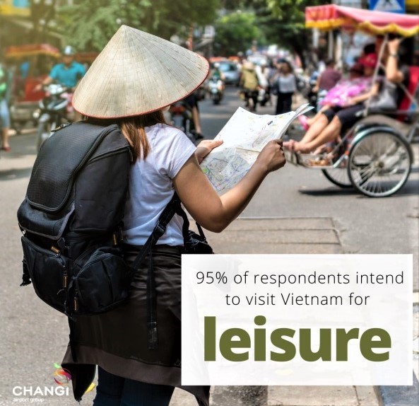 90% khách Singapore sẵn sàng đi du lịch Việt Nam... - Anh 4