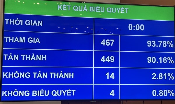 Khởi động bình chọn 10 sự kiện văn hóa, thể thao và du lịch tiêu biểu năm 2022 - Anh 14