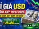 Tỉ giá USD hôm nay 19.8.2026: Giá ngân hàng quay đầu giảm, DXY dưới 100 điểm