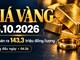 Giá vàng hôm nay 15.10.2026: SJC bán ra 143,3 triệu đồng/lượng