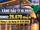 Giá xăng dầu hôm nay 17.10.2026: Dầu thế giới tăng mạnh