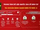 VNeID đã tích hợp bao nhiêu nhóm tiện ích phục vụ người dân?